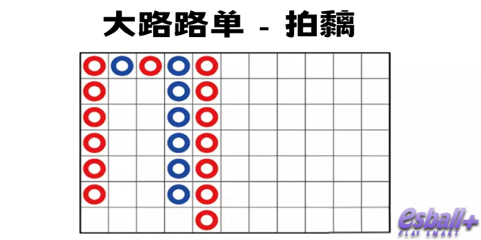 百家乐龙虎斗的赚钱技巧与必胜心法