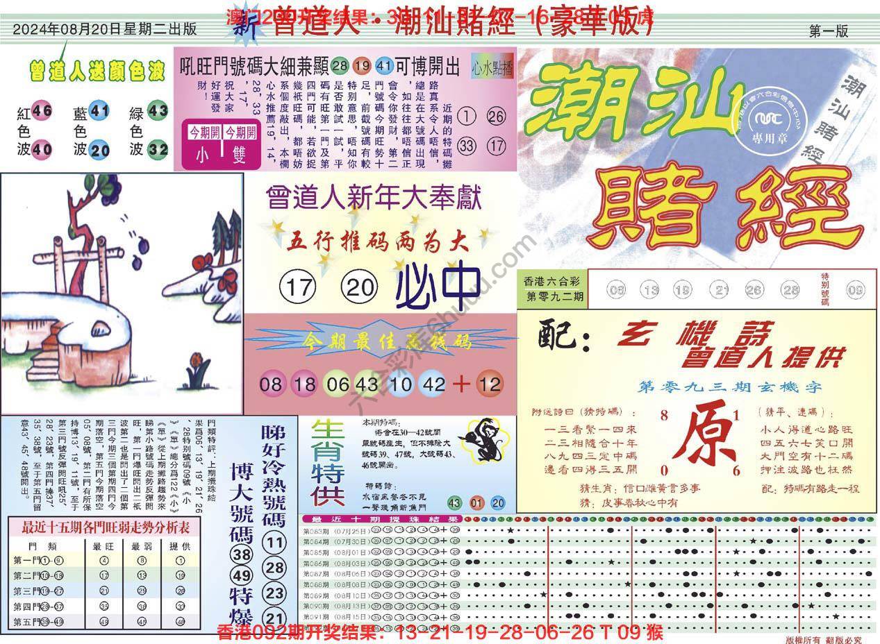 六合彩心水图库10｜曾道人潮汕赌经(豪华版)