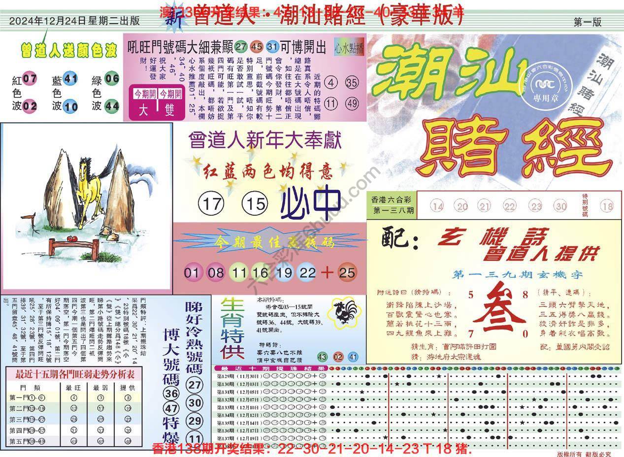 六合彩心水图库11｜曾道人潮汕赌经(豪华版)