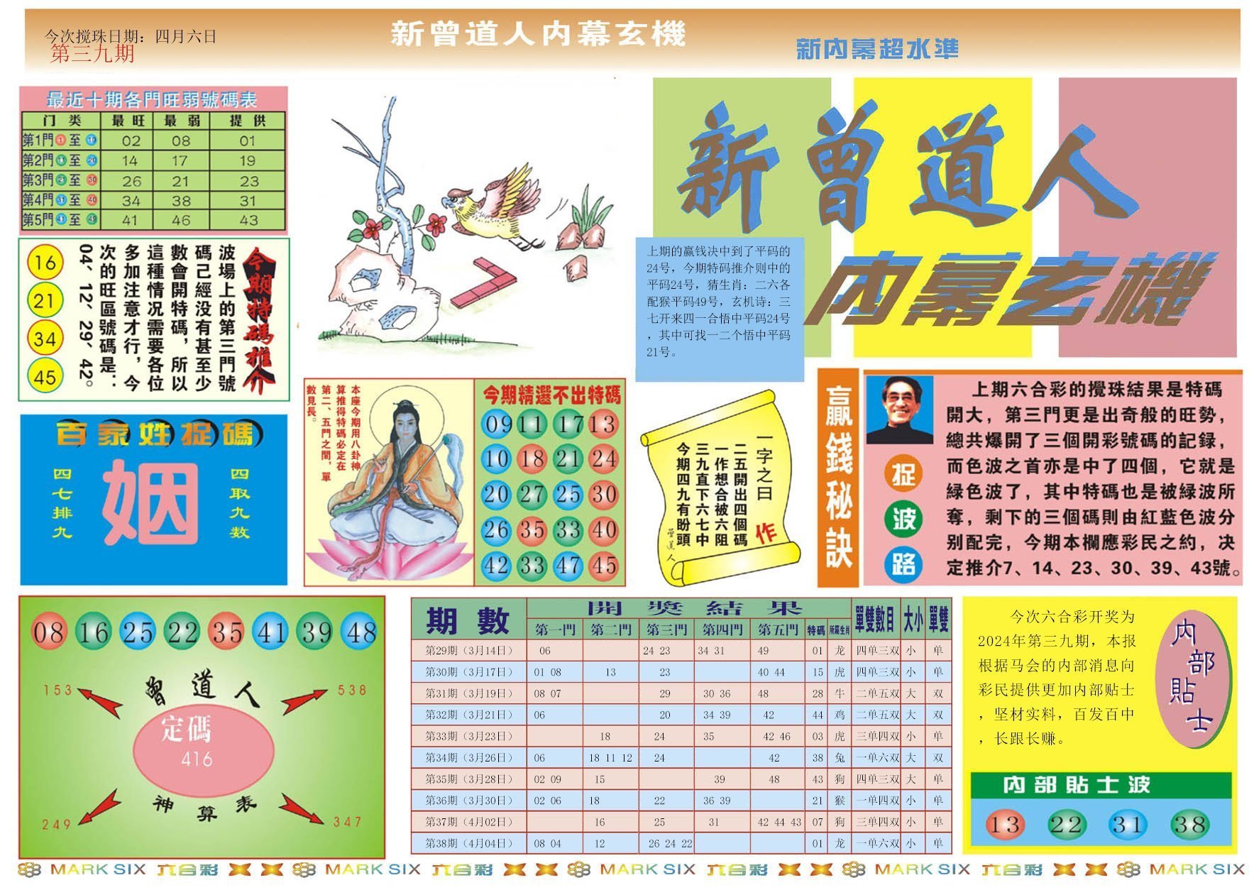 六合彩心水图库1｜新曾道人内幕A