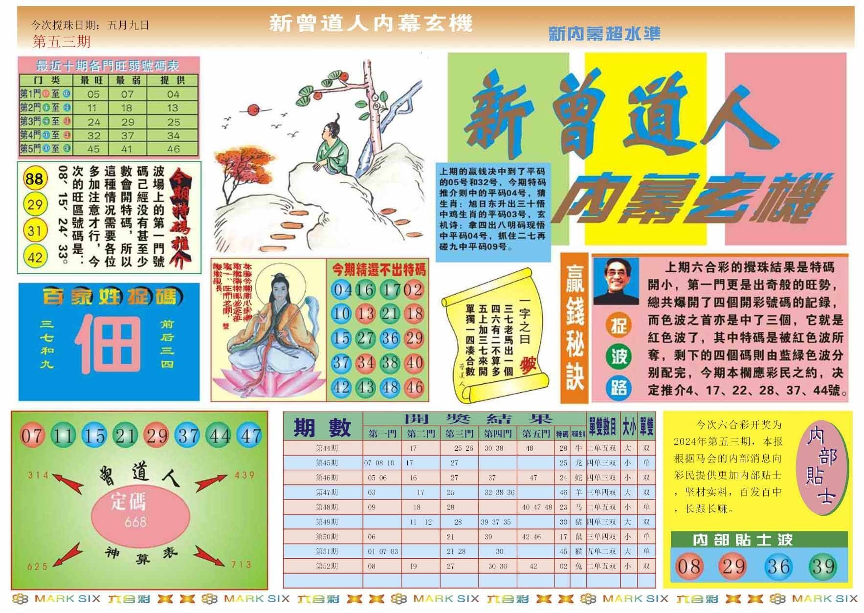 六合彩心水图库1｜新曾道人内幕A