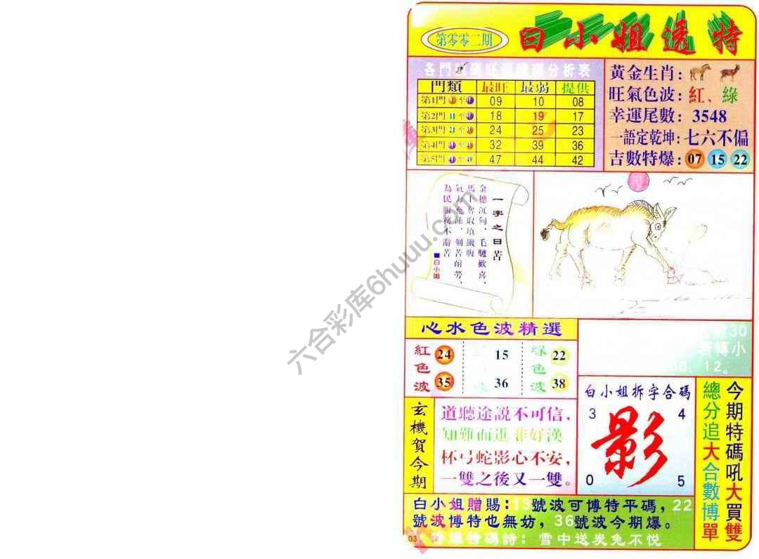 六合彩心水图库15｜白小姐透特