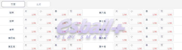北京赛车PK10回血技巧 3｜双面、大小、龙虎都是好选择