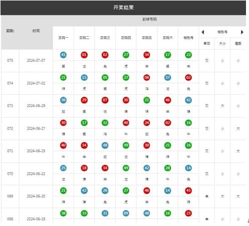 2024年最新香港六合彩选号技巧攻略