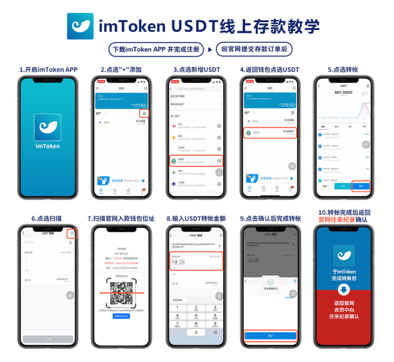 imToken USDT 加密货币 线上存款教学