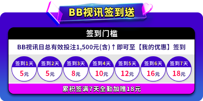 玩BB视讯天天领奖金，周周享888,888大奖池！