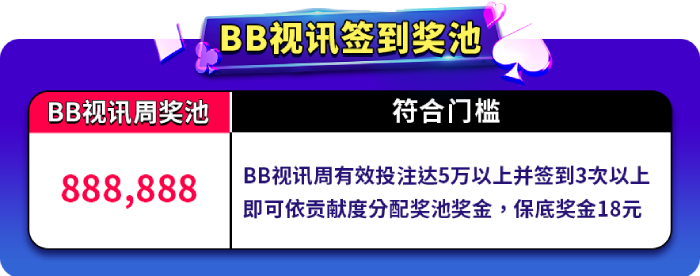 玩BB视讯天天领奖金，周周享888,888大奖池！