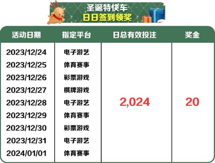 圣诞节老人带你跨越2024抽红包58888元