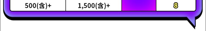 E世博日上会员日现金大回馈，存百即入场月月洒百万