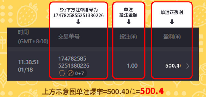 2024电子游戏爆分高的游戏，排行榜揭晓，激战百万巨惠与一掷千金