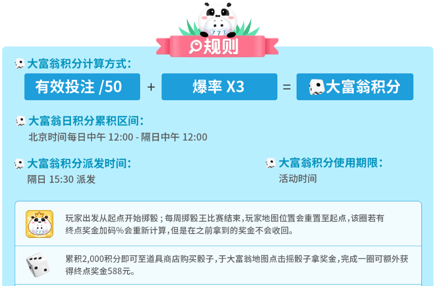 重生大富翁：老虎机与大富翁融合的刺激线上游戏，破解版争取丰厚奖励。