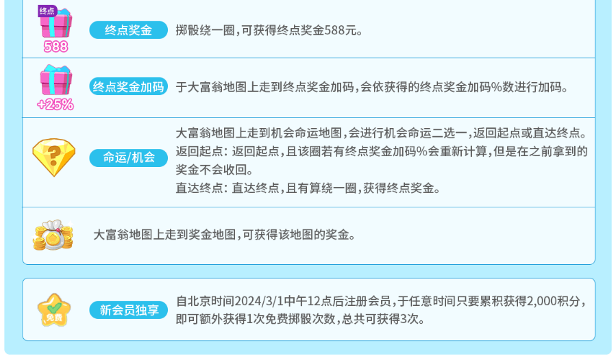 重生大富翁：老虎机与大富翁融合的刺激线上游戏，破解版争取丰厚奖励。