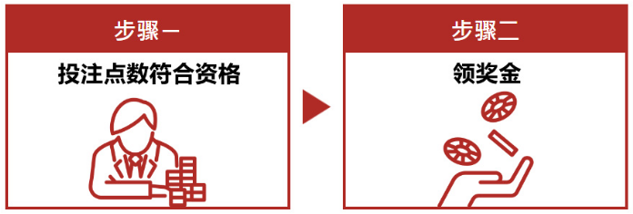 PG电子提高爆奖概率与倍数：指定麻将胡了、赏金女王、寻宝黄金城老虎机游戏