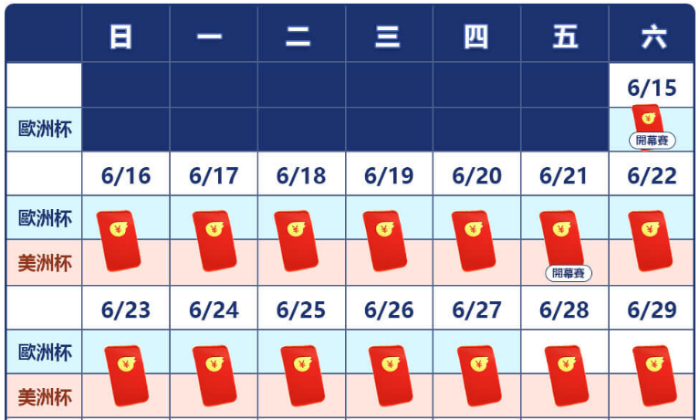 欧洲杯几年一次，2024欧洲杯视讯直播加码周周送奖金