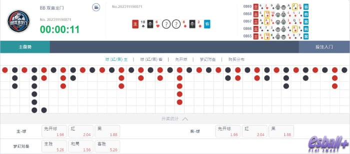 BB双喜龙门怎么挣钱？射龙门玩法规则、开奖查询、技巧玩法