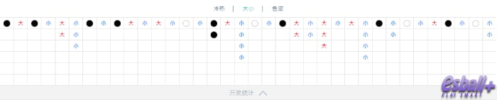 BB彩票台球数字彩玩法规则、开奖结果、走势图