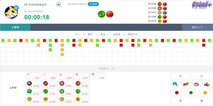 BB彩票区块链深海派对游戏规则、玩法技巧、开奖结果，提供最安心投注平台