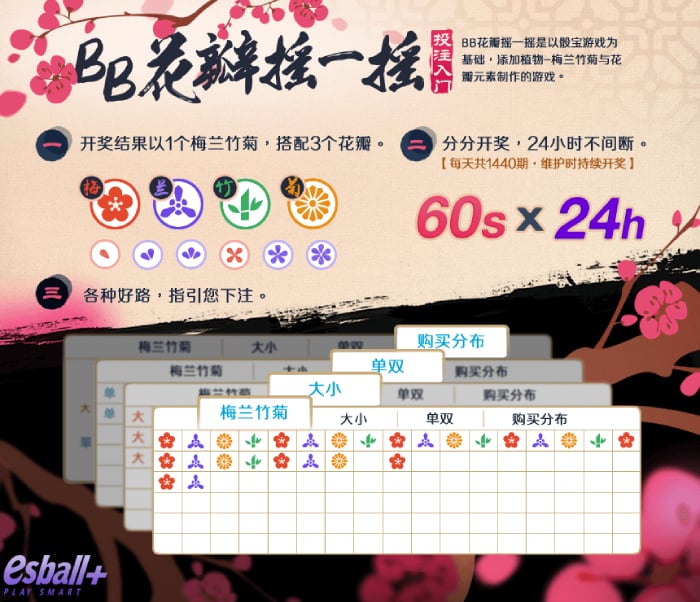 BB彩票花瓣摇一摇骰宝游戏规则玩法，彩票开奖查询平台推荐